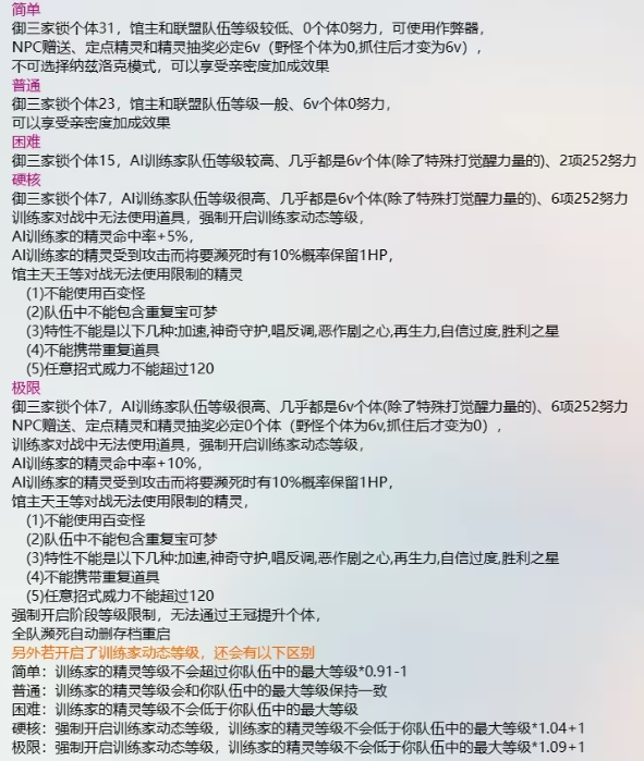 口袋妖怪零维E界正式版(图3) 口袋妖怪零维E界正式版