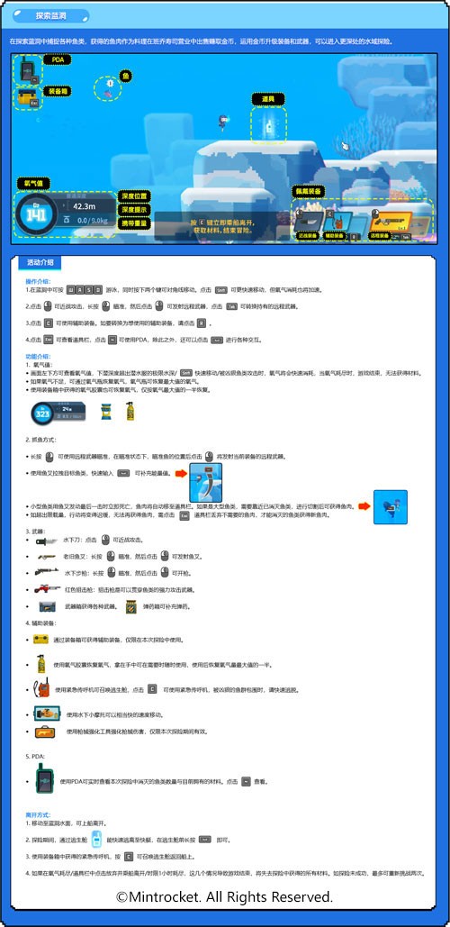 《冒险岛》x潜水员戴夫联动开启！走吧！蓝洞在呼唤我们！