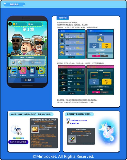 《冒险岛》x潜水员戴夫联动开启！走吧！蓝洞在呼唤我们！