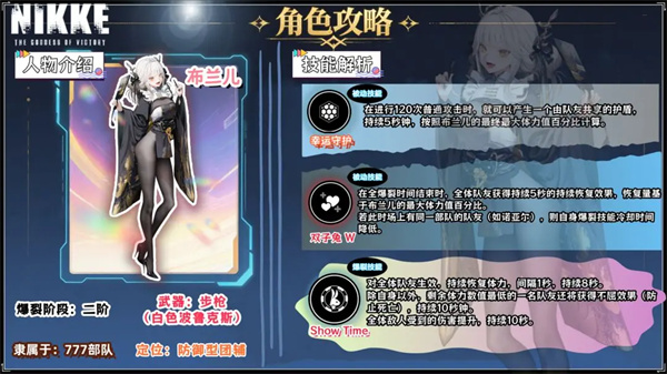 胜利女神新的希望黑白兔配队攻略