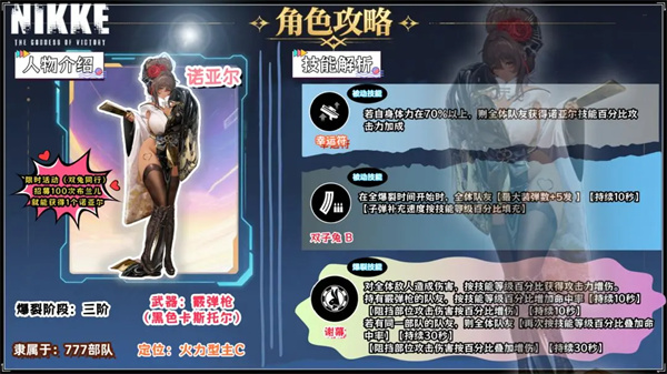 胜利女神新的希望黑白兔配队攻略