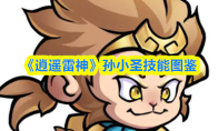 《逍遥雷神》孙小圣技能图鉴