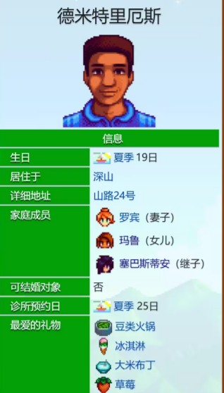 《星露谷物语》德米特里厄斯爱心事件大全(图2)