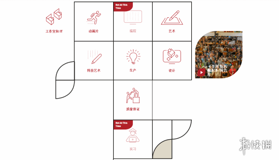 《战神》新作要来了？圣莫尼卡工作室招聘大量人员(图2)