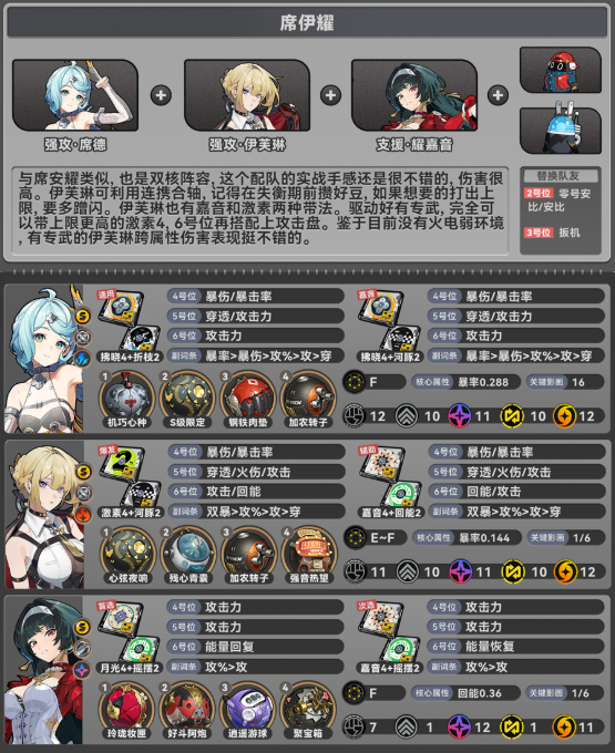 绝区零席德阵容搭配推荐3