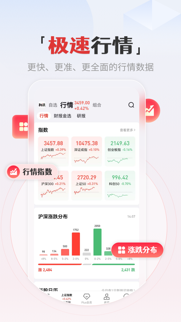 和讯财经app
