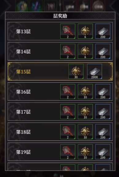 《地下城堡4：骑士与破碎编年史》骑士比武攻略(图4)