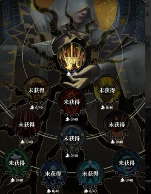 《地下城堡4：骑士与破碎编年史》刃契等级提升方法(图5)