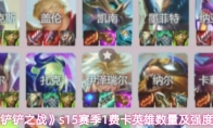 《金铲铲之战》s15赛季1费卡英雄数量及强度解析