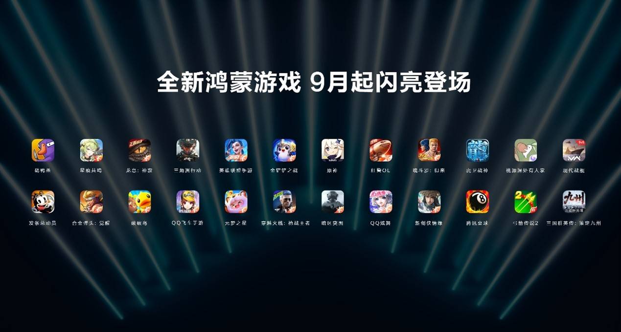 鸿蒙游戏数量破万，《原神》重磅登陆开启全场景游戏新体验 (图6)