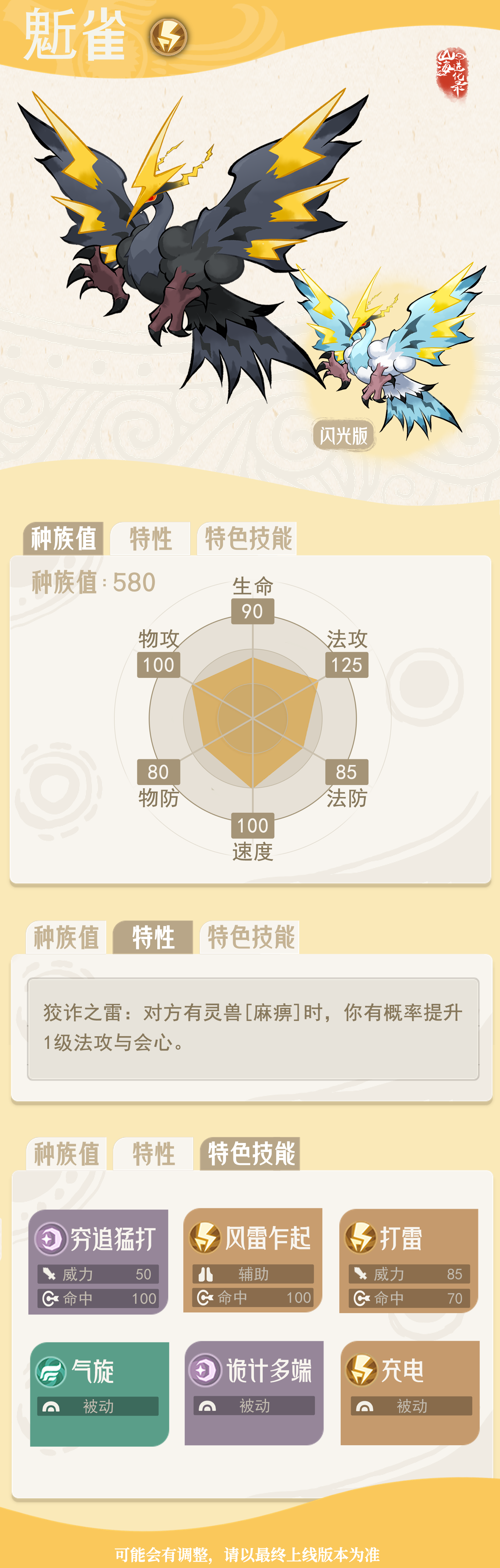 《山海进化录》鬿雀灵兽介绍