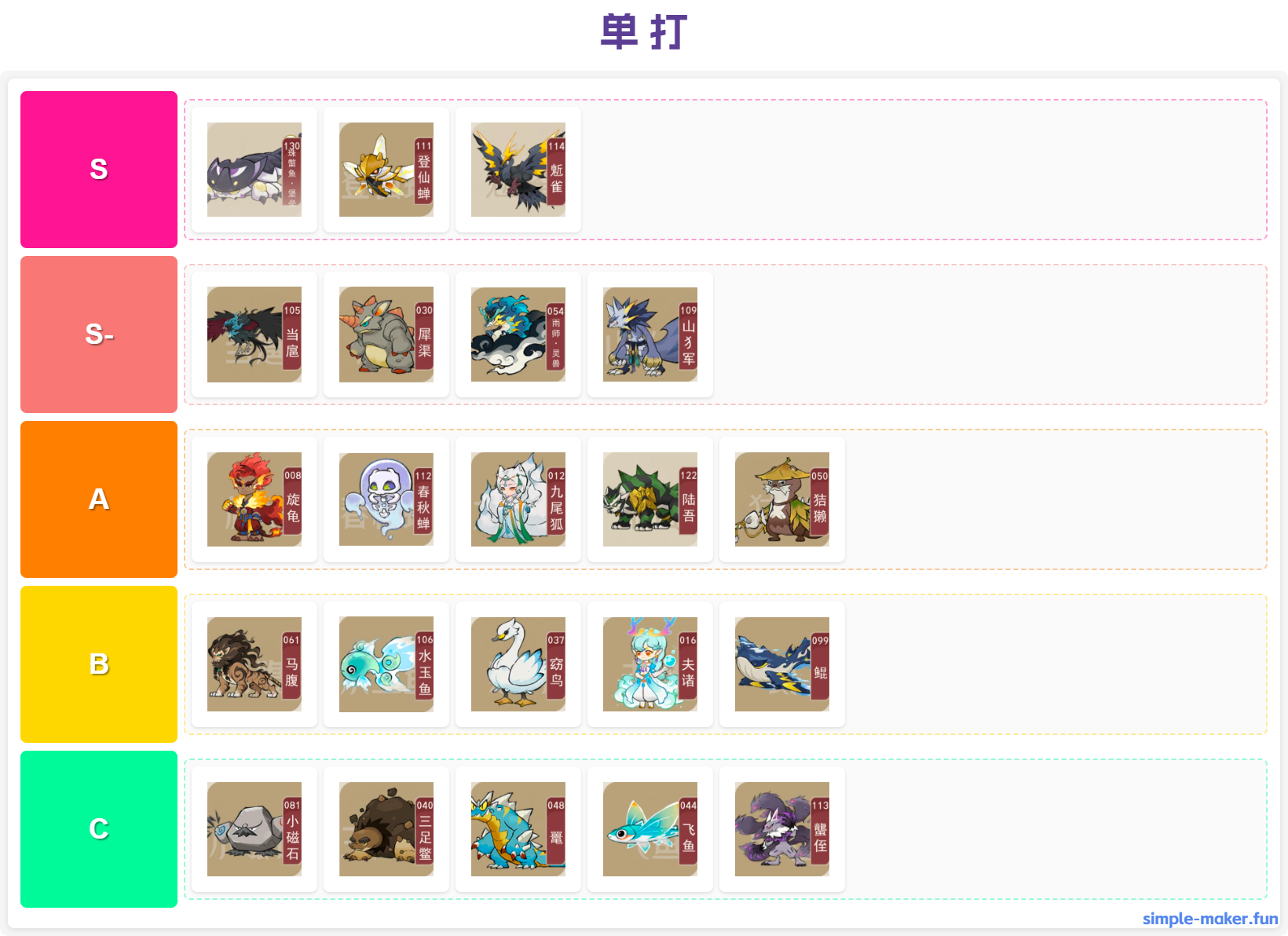 《山海进化录》女娲测试海底版本t表