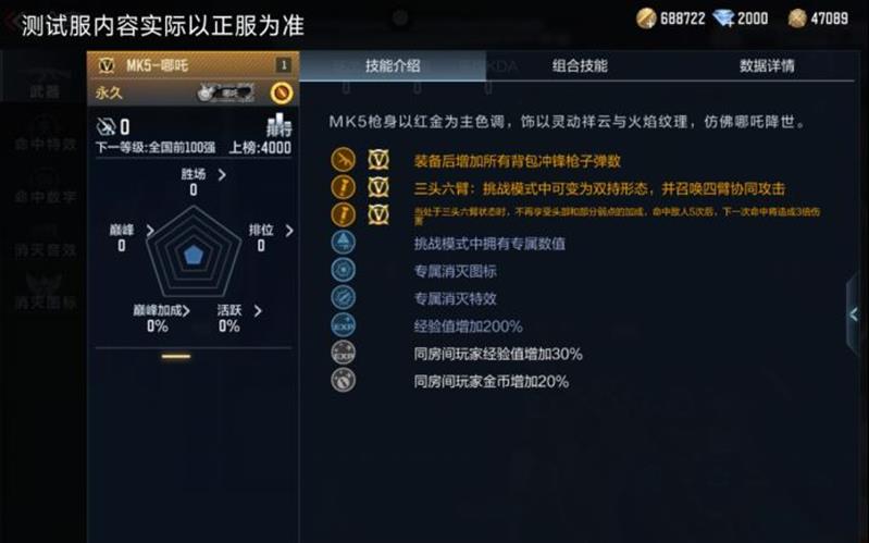 《穿越火线》MK5哪吒介绍