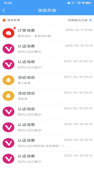 毕节零工市场(图1)