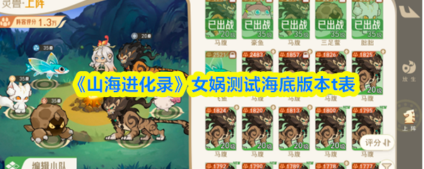 《山海进化录》女娲测试海底版本t表