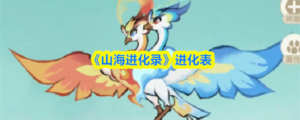 《山海进化录》进化表