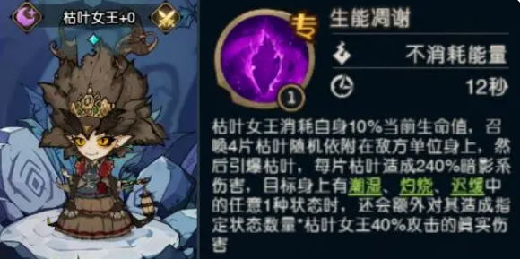 奥丘树海之下火焰灼烧阵容搭配推荐2