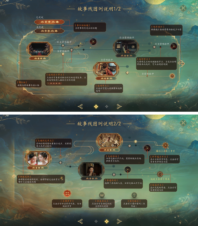 盛世天下萌新玩法攻略指南2