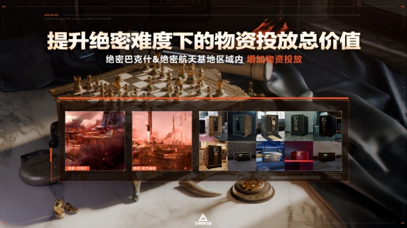 《三角洲行动》烈火冲天新赛季即将开启，洲年庆多项福利揭秘！(图14)