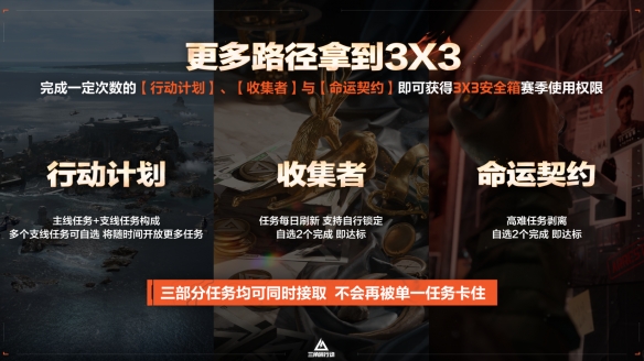 《三角洲行动》烈火冲天新赛季即将开启，洲年庆多项福利揭秘！(图12)