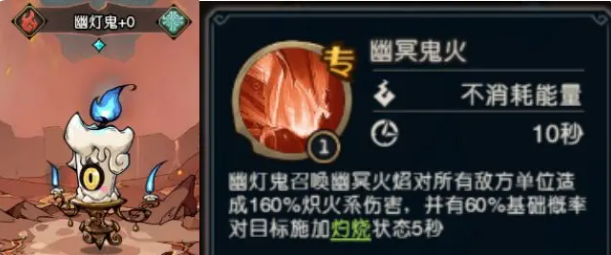 奥丘树海之下火焰灼烧阵容搭配推荐1