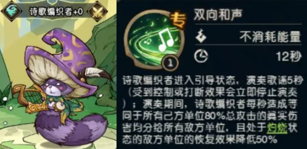 奥丘树海之下火焰灼烧阵容搭配推荐3