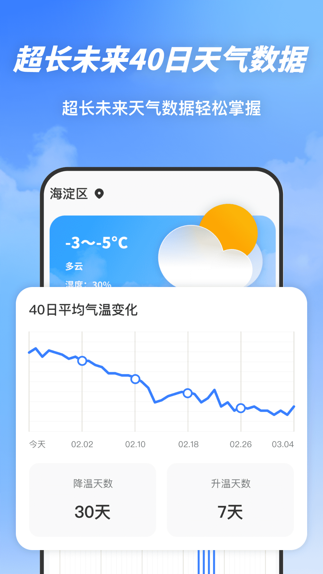 
云图天气精准预报
