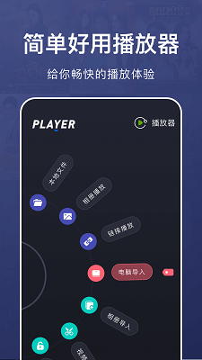 
乐看视频播放器 手机版