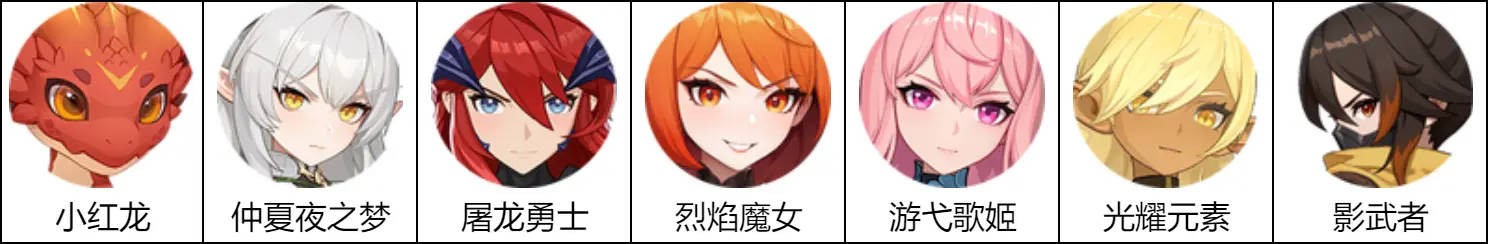 龙魂旅人 官网版(图2) 龙魂旅人 官网版(图2)