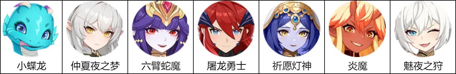 龙魂旅人 官网版(图3) 龙魂旅人 官网版(图3)