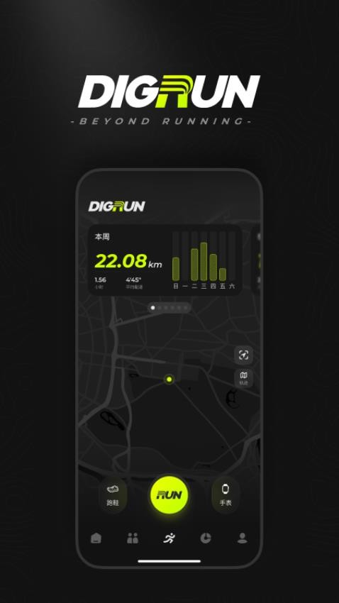 
DIGRUN