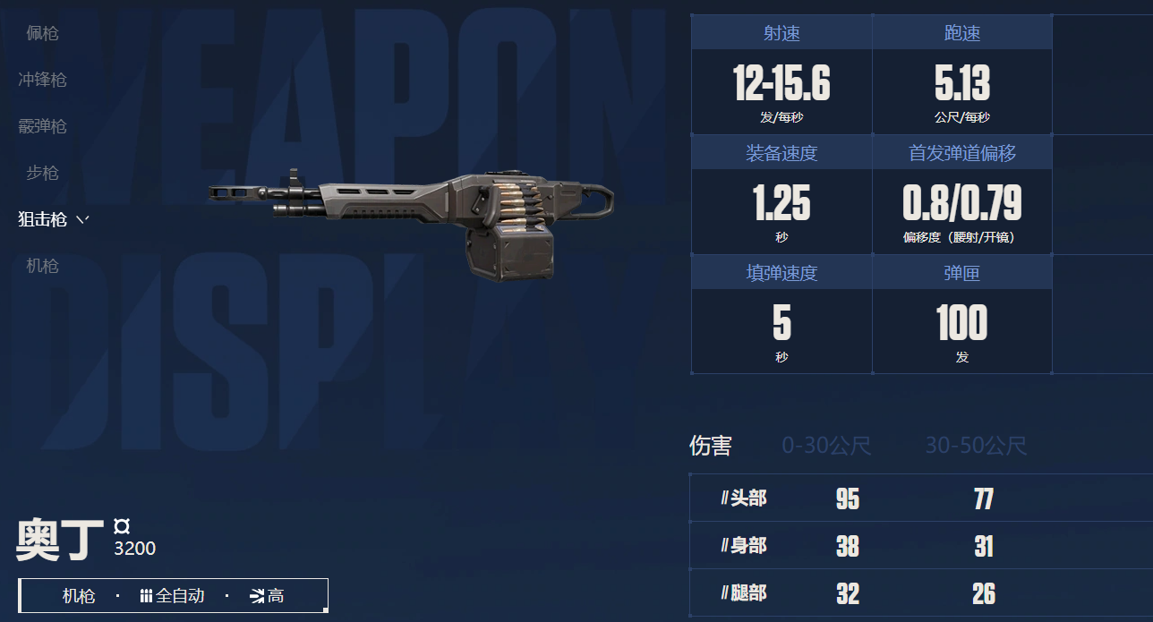 无畏契约：源能行动 正版(图11)