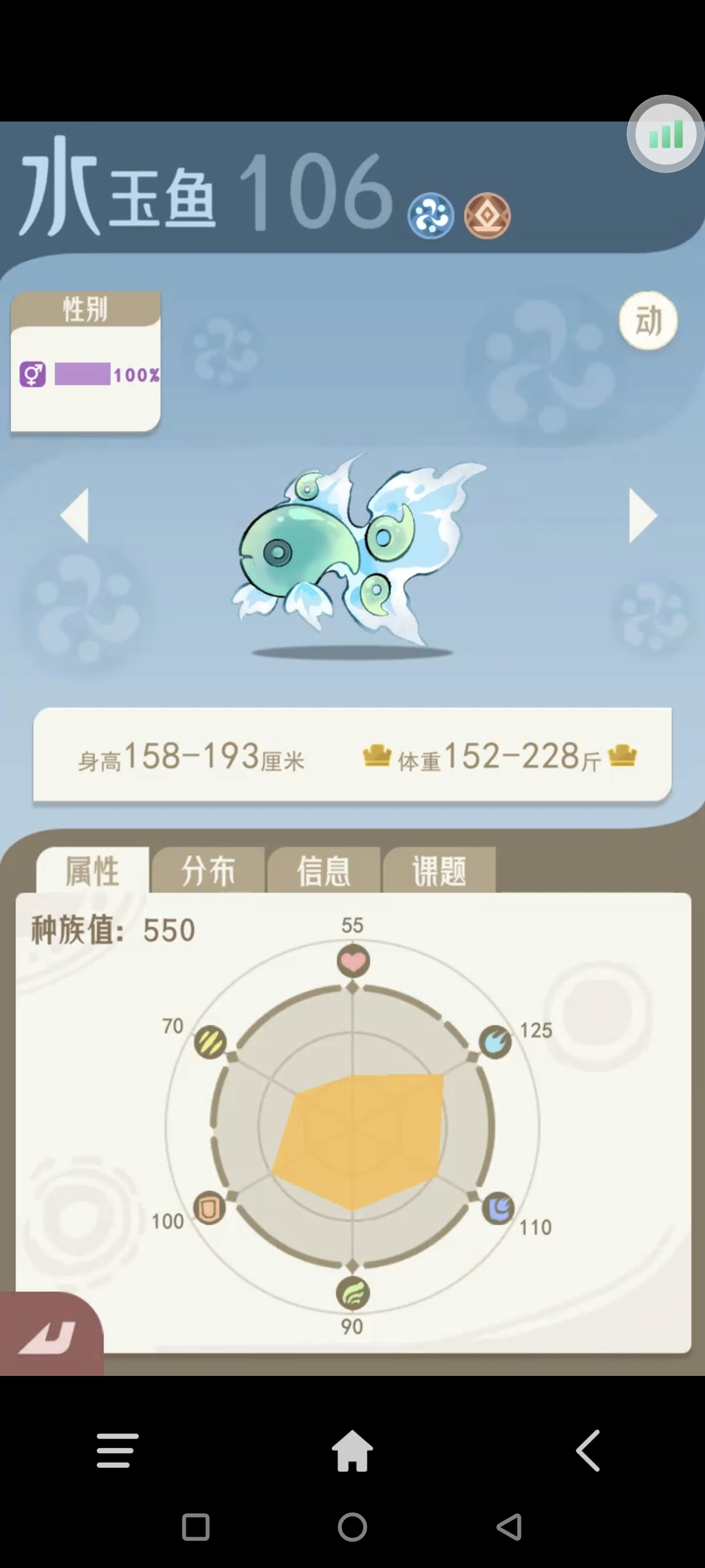 《山海进化录》主流宠物推荐