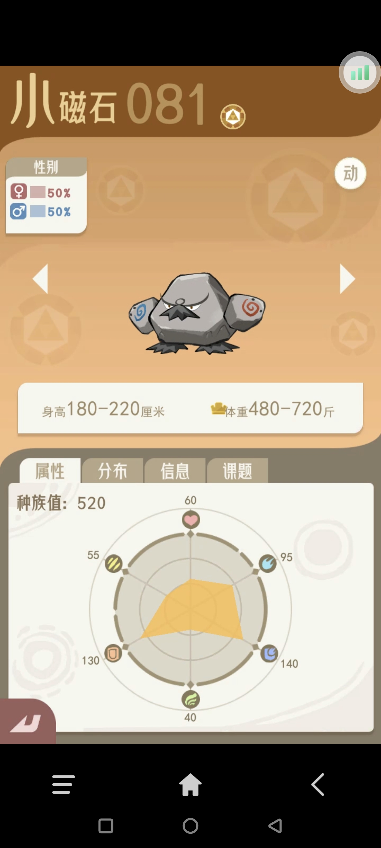 《山海进化录》主流宠物推荐