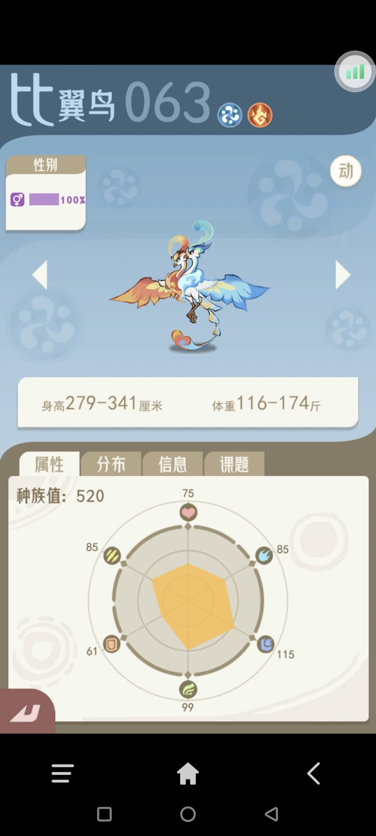 《山海进化录》主流宠物推荐