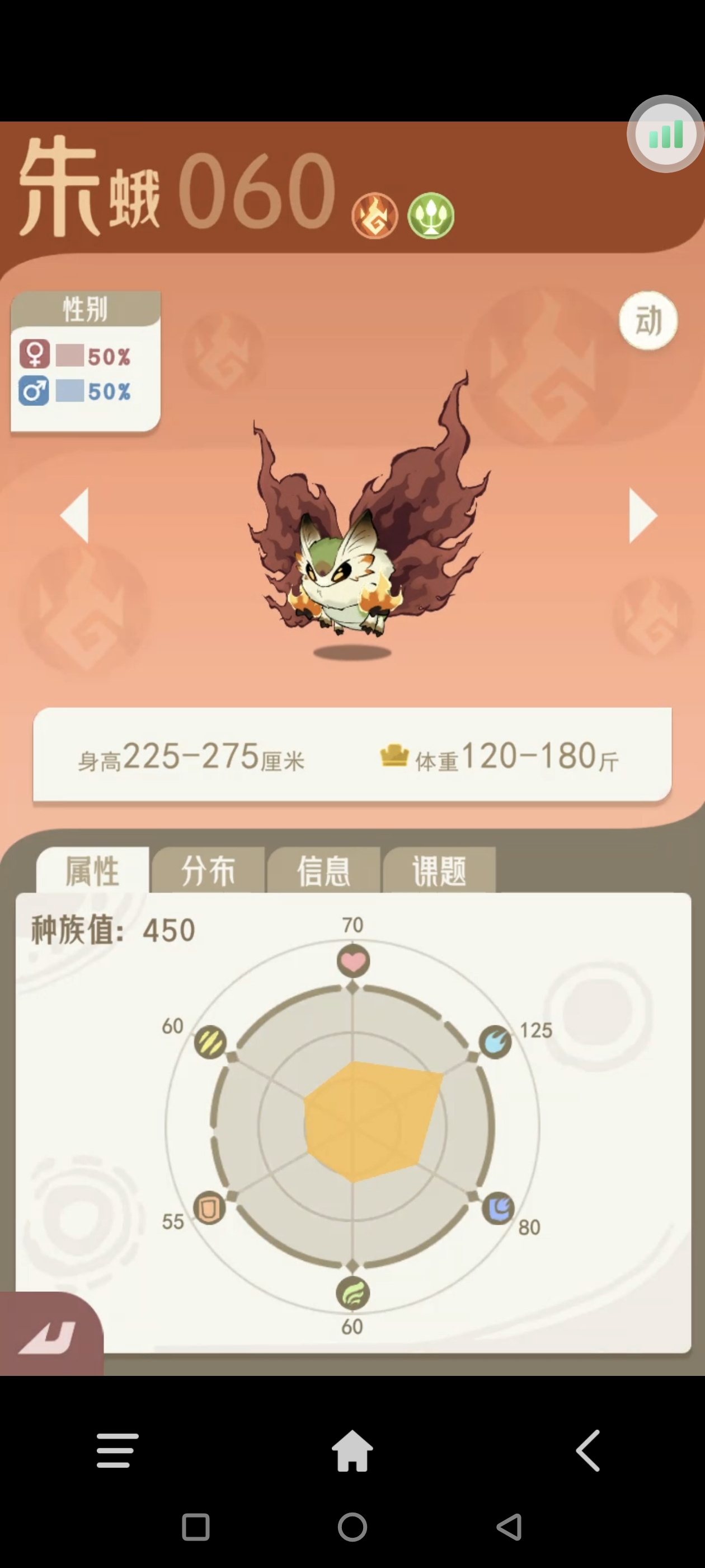 《山海进化录》主流宠物推荐