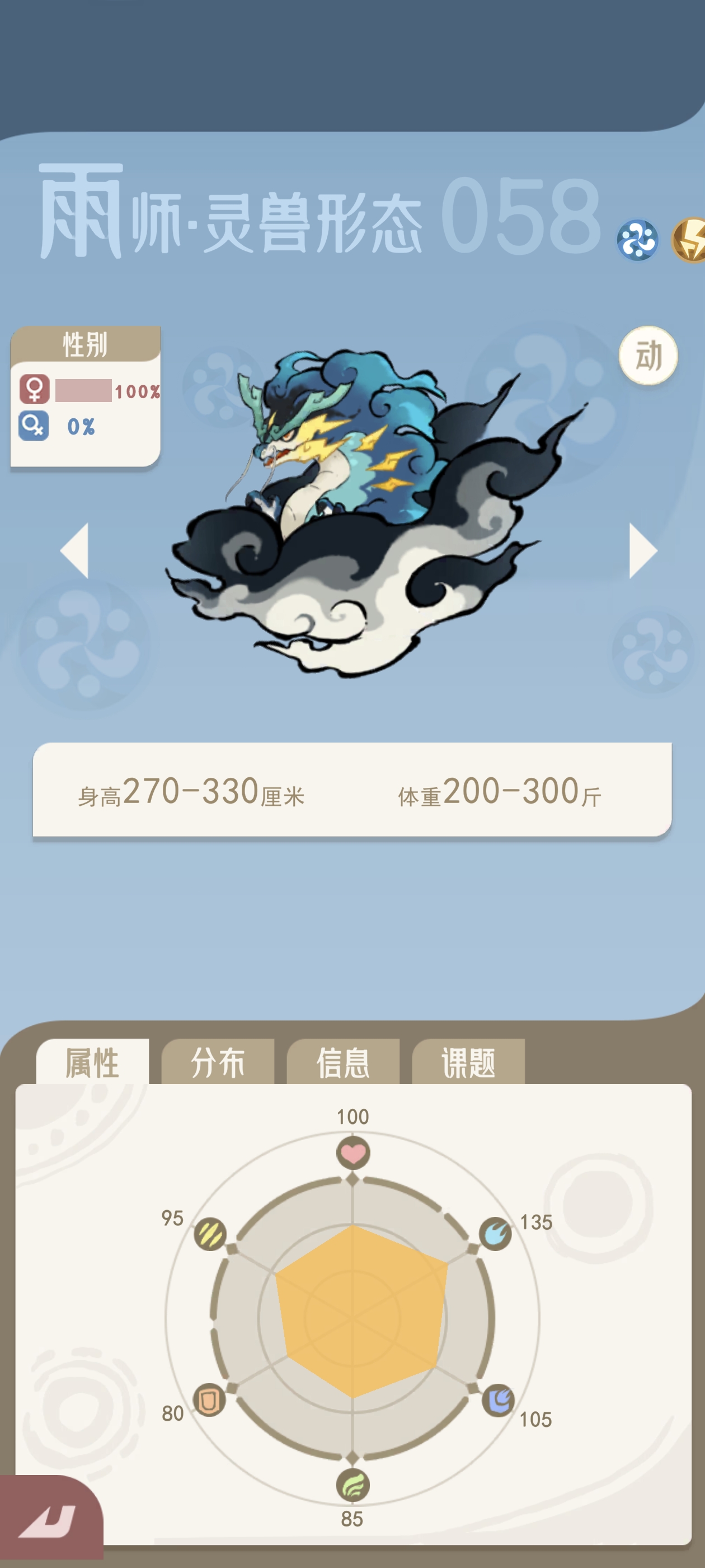 《山海进化录》主流宠物推荐