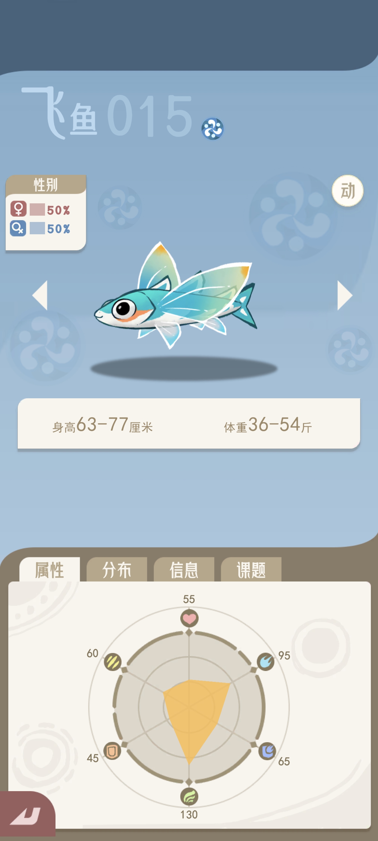 《山海进化录》主流宠物推荐