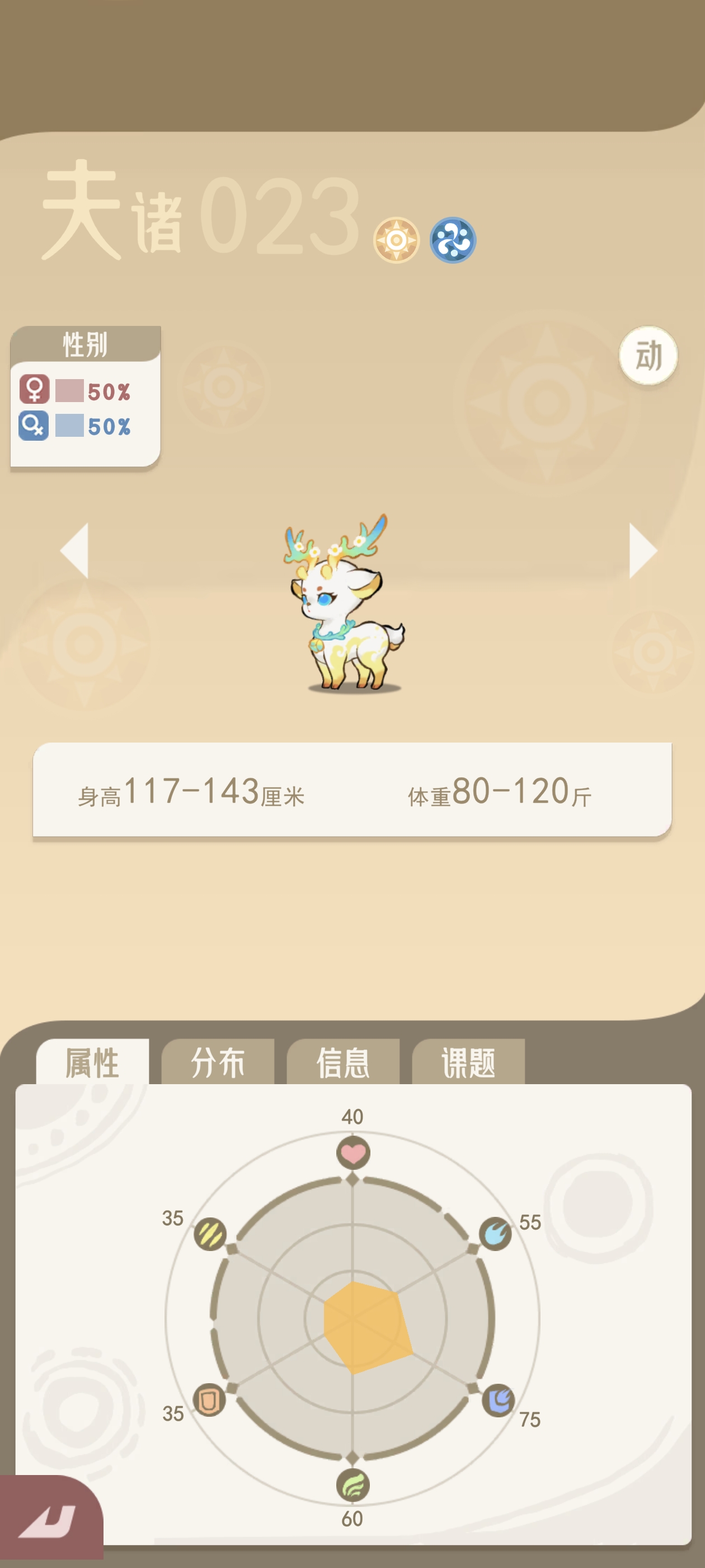 《山海进化录》主流宠物推荐