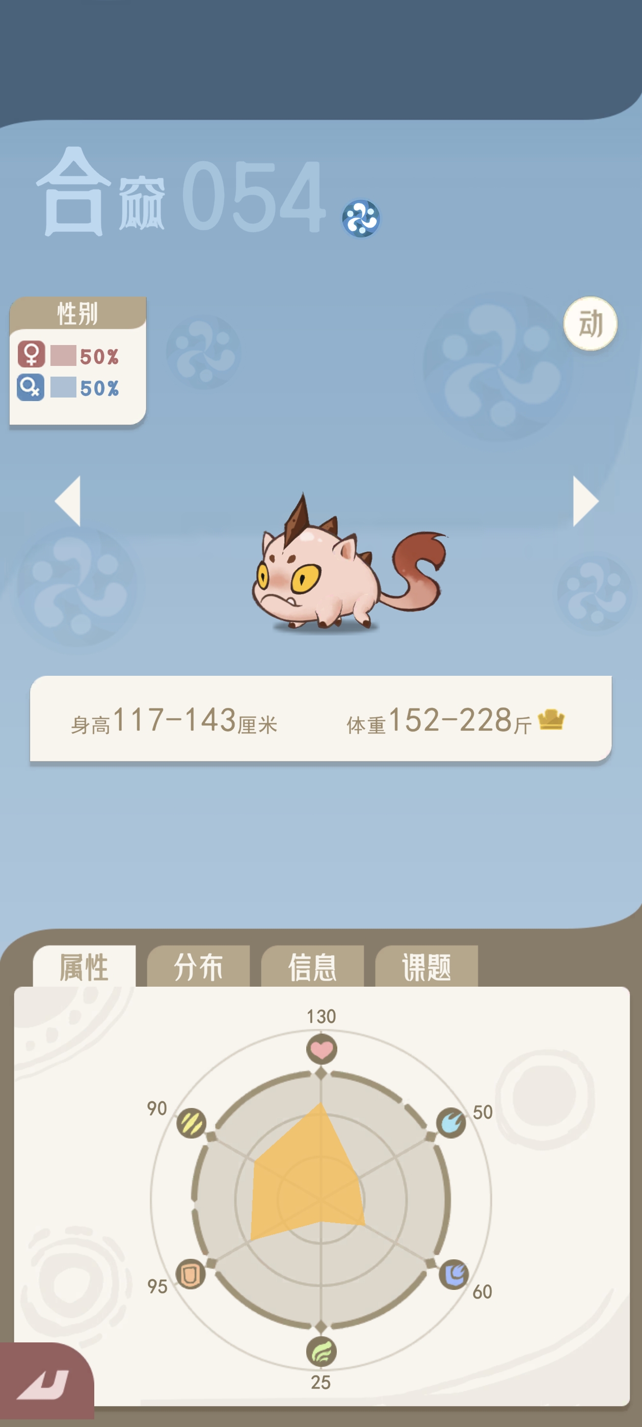 《山海进化录》主流宠物推荐