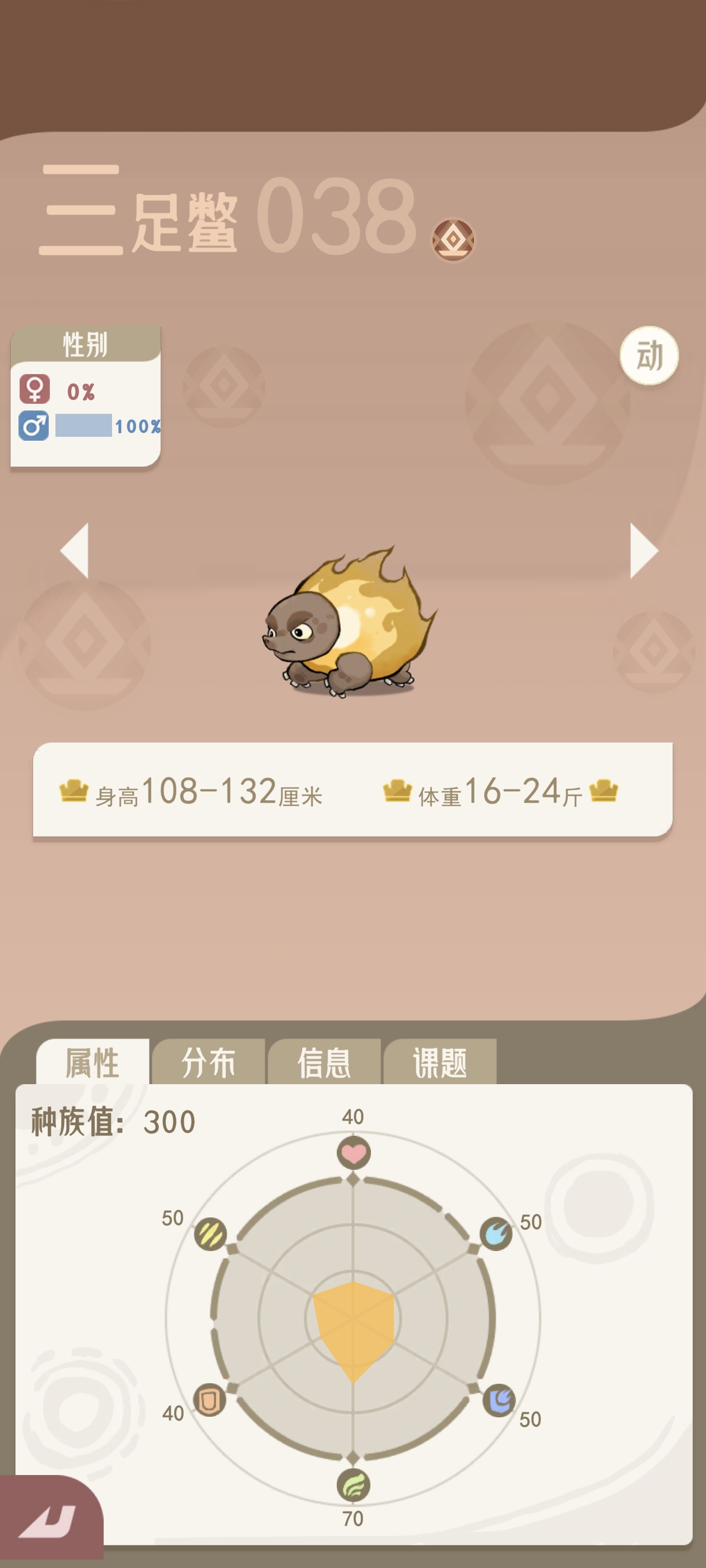 《山海进化录》主流宠物推荐