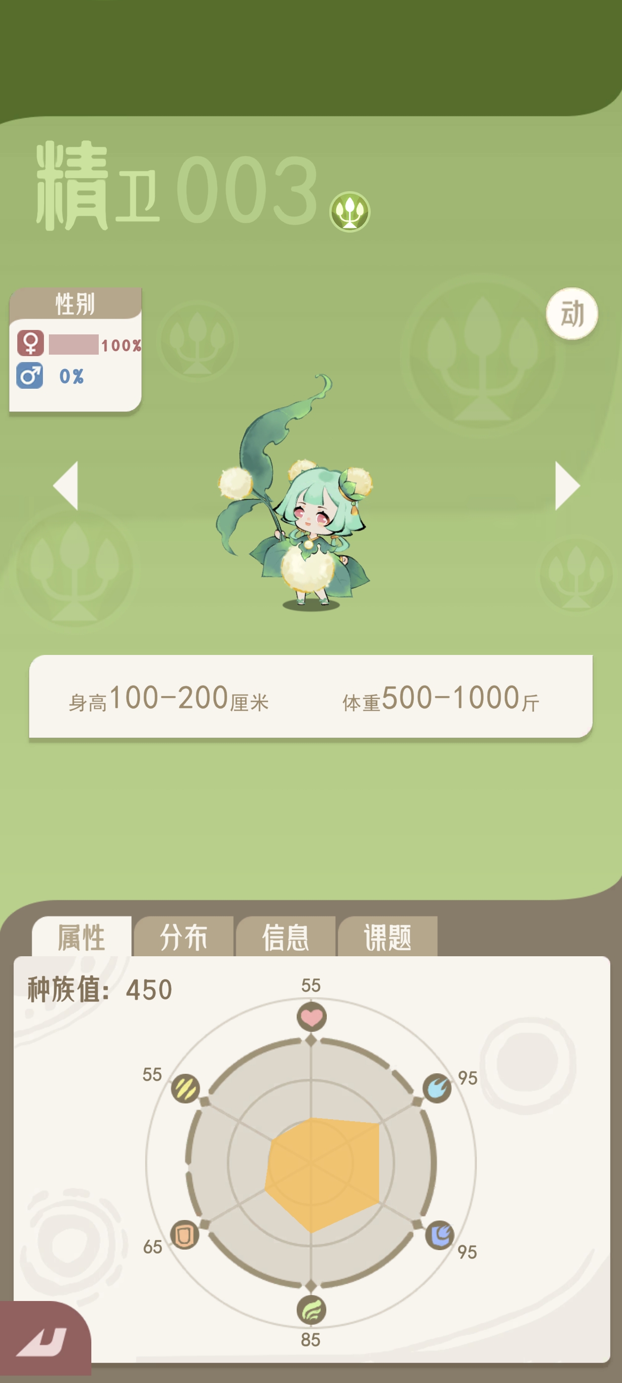 《山海进化录》主流宠物推荐