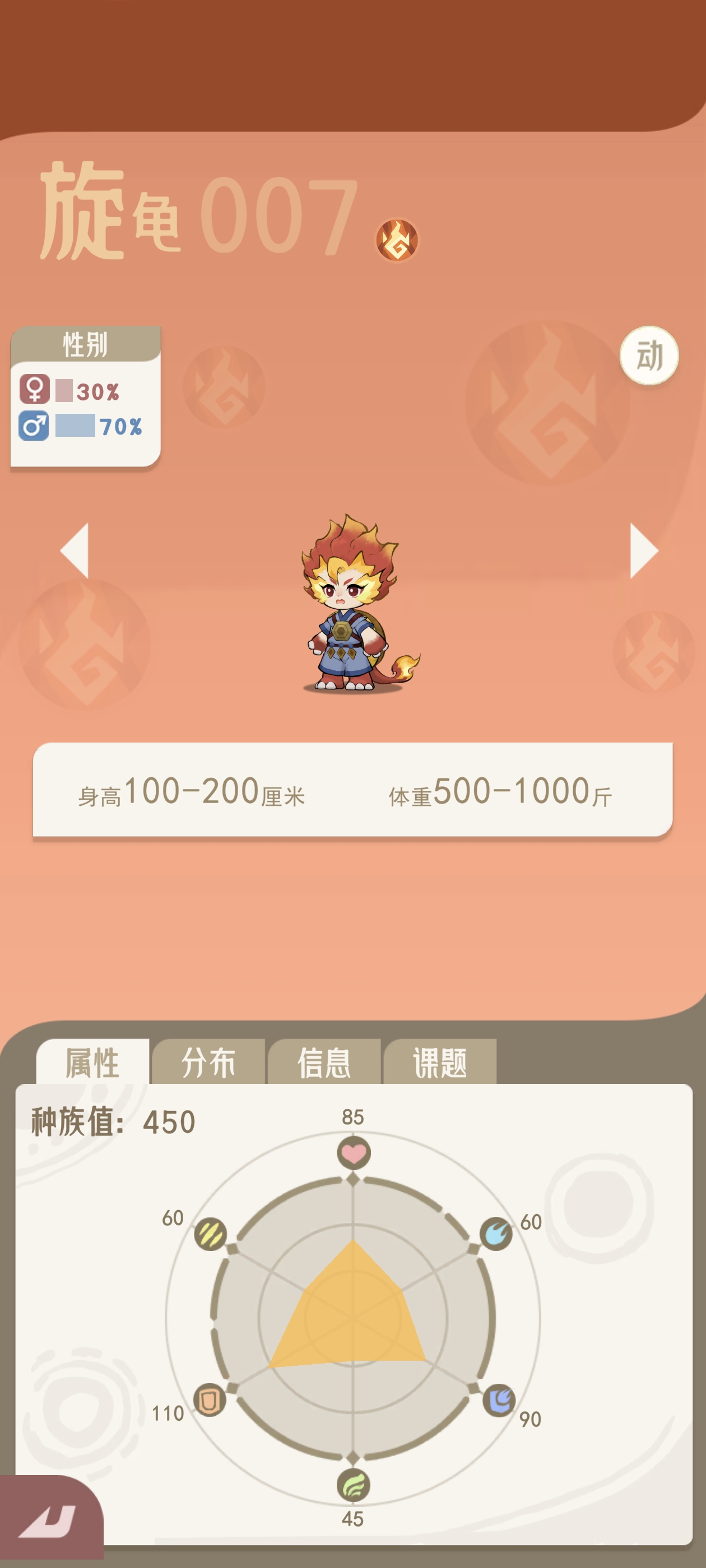 《山海进化录》主流宠物推荐