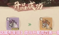 《这城有良田》战马升星战力表一览