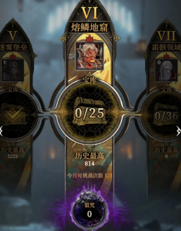 《地下城堡4：骑士与破碎编年史》熔鳞地窟介绍(图2)