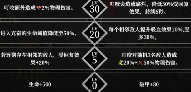 《地下城堡4：骑士与破碎编年史》夜魅玩法介绍(图6)