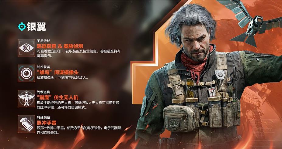 《三角洲行动》S6赛季活动介绍(图5)