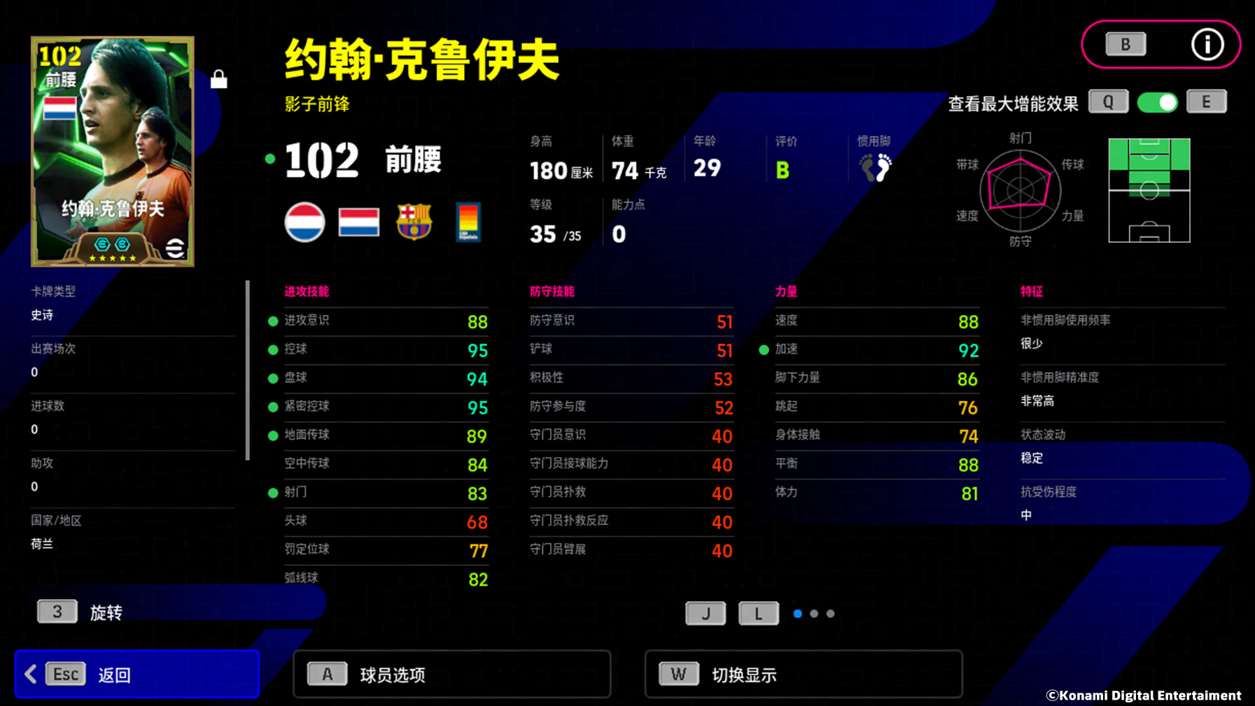 荷兰飞人君临赛场，红黑大师掌控球场脉搏！