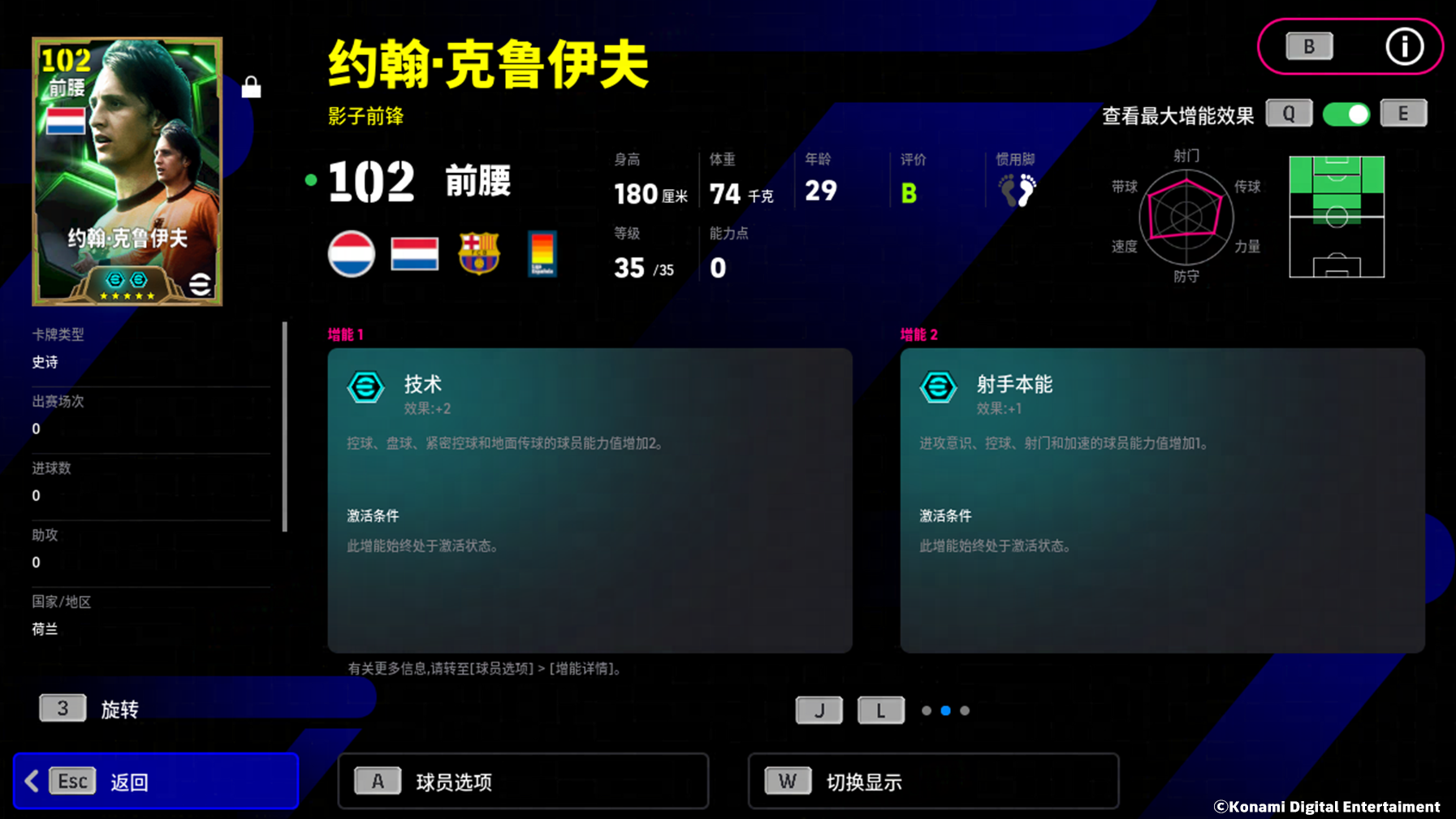 荷兰飞人君临赛场，红黑大师掌控球场脉搏！