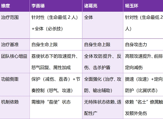 《这城有良田》李善德角色定位